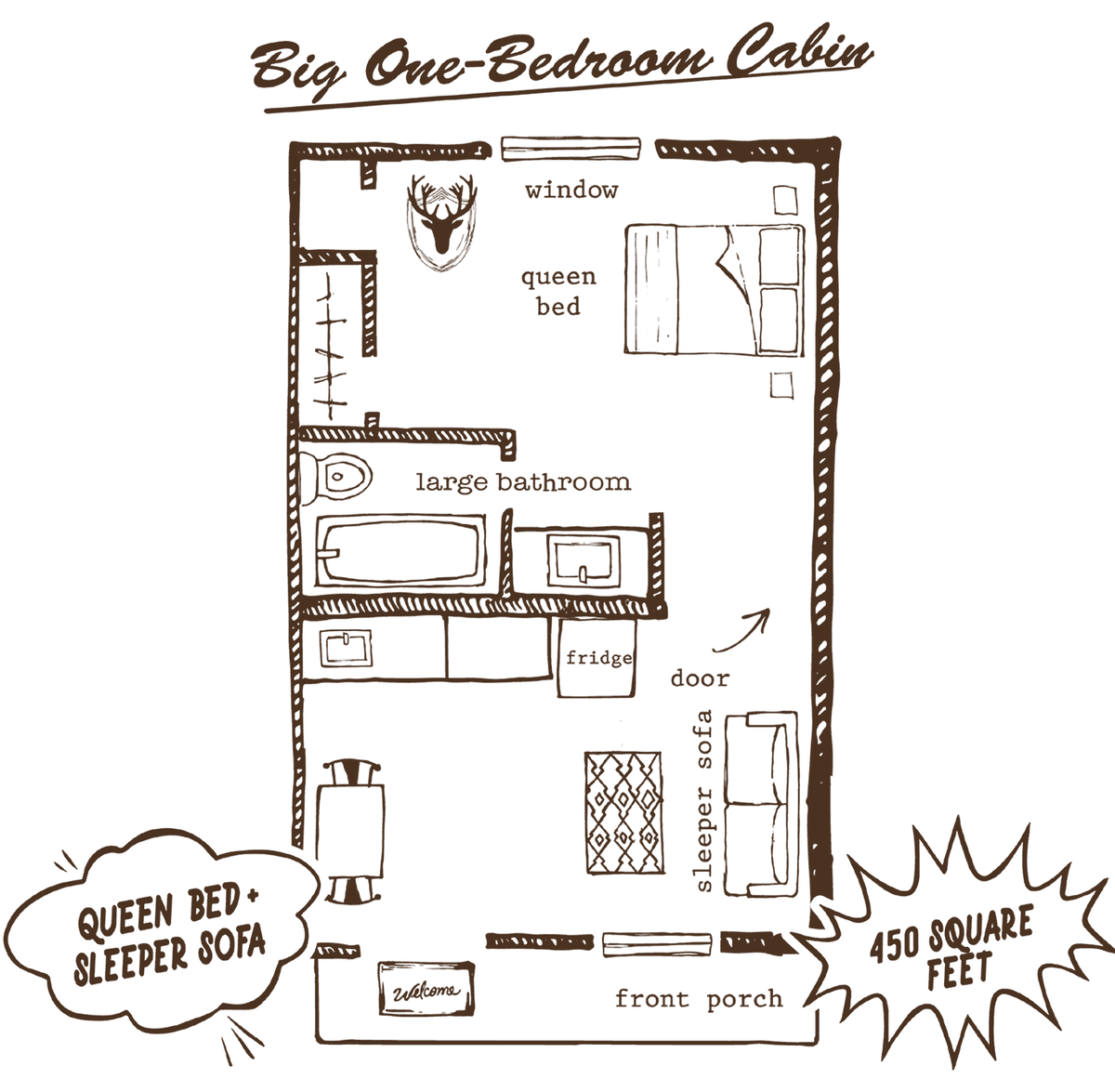 Floorplan of the Big One-Bedroom Cabin: queen bed, sleeper sofa, large bathroom, front porch, 450 square feet