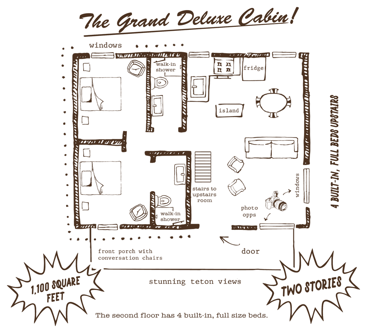 Floorplan of the Grand Deluxe Cabin: two bedrooms, kitchen with island, living room, stairs to an upstairs room with four built-in full beds, 1,100 square feet over two stories